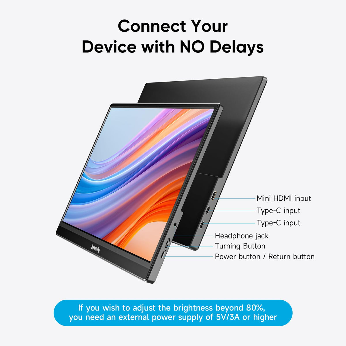 Dopesplay 15.6'' Portable Monitor, FHD 1080P Laptop Screen Extender, Ultra-Slim IPS HDR Travel Display with Speaker, Dual Full-Function USB-C & HDMI External Monitor for Mac PC Phone Xbox PS5 Switch