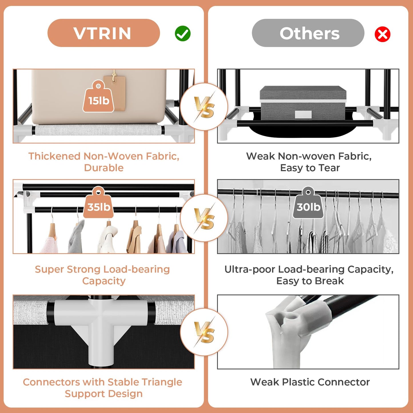 VTRIN Wardrobe Closet, 41.7 Inch Wide Portable Closets for Hanging Clothes with 1 Hanging Rod, 6 Shelves, 6 Pockets, Clothes Rack with Cover Portable Wardrobe Closet for Bedroom, Dorm, Black