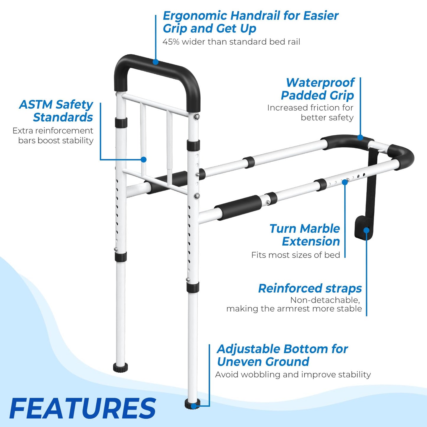 BigDolphin Bed Rails for Elderly Adults Safety - ASTM Approved, 350 LBS Capacity, Tool-Free Assembly, Non-Slip Ergonomic Handle with Storage Pocket, Safe Bed Rails for Seniors