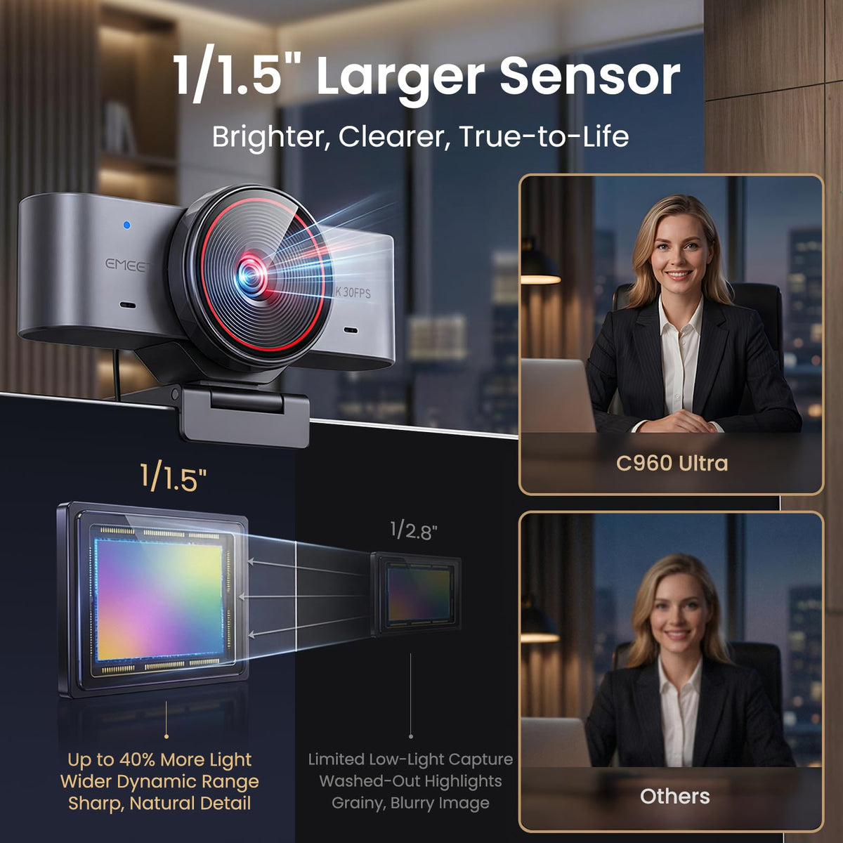 EMEET C960 Ultra 4K Webcam for Mac & PC, 1/1.5" Large Sensor, Metal Body, 0.2s Autofocus, DRC, Whiteboard Mode, Built-in Privacy Cover, 2 Mics, USB Webcam 4K for Meetings, Streaming & Content Creation