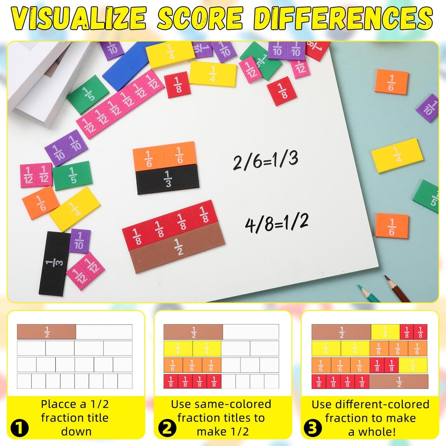 Sayglossy 8 Sets Fraction Tiles Set for Math Classroom Fractions Manipulatives Math Learning Manipulatives for Home School Supplies