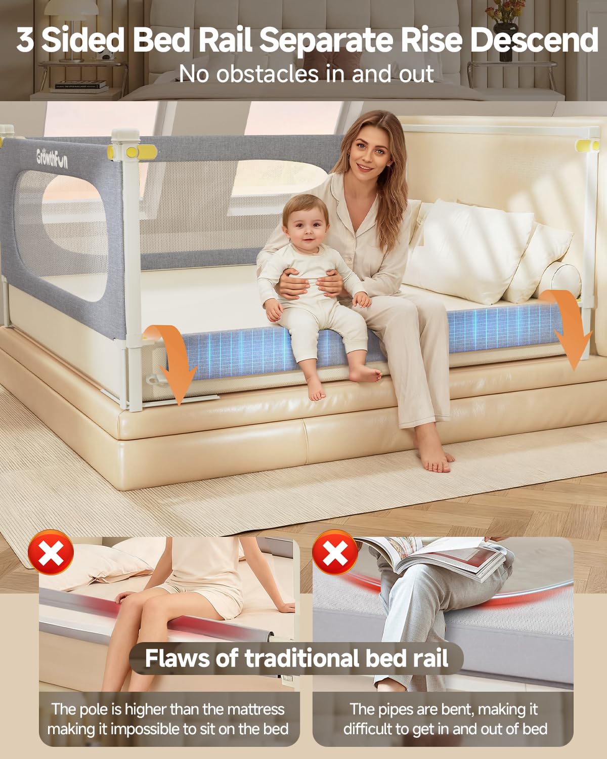 GrowthFun 3-Piece King Size Bed Rail for Toddlers, Baby Bed Rail Guard with Height Adjustable Toddlers Bed Rail, Kids Safety Bed Rail for King Size Bed (78.7"x78.7"x74.8" - Grey)