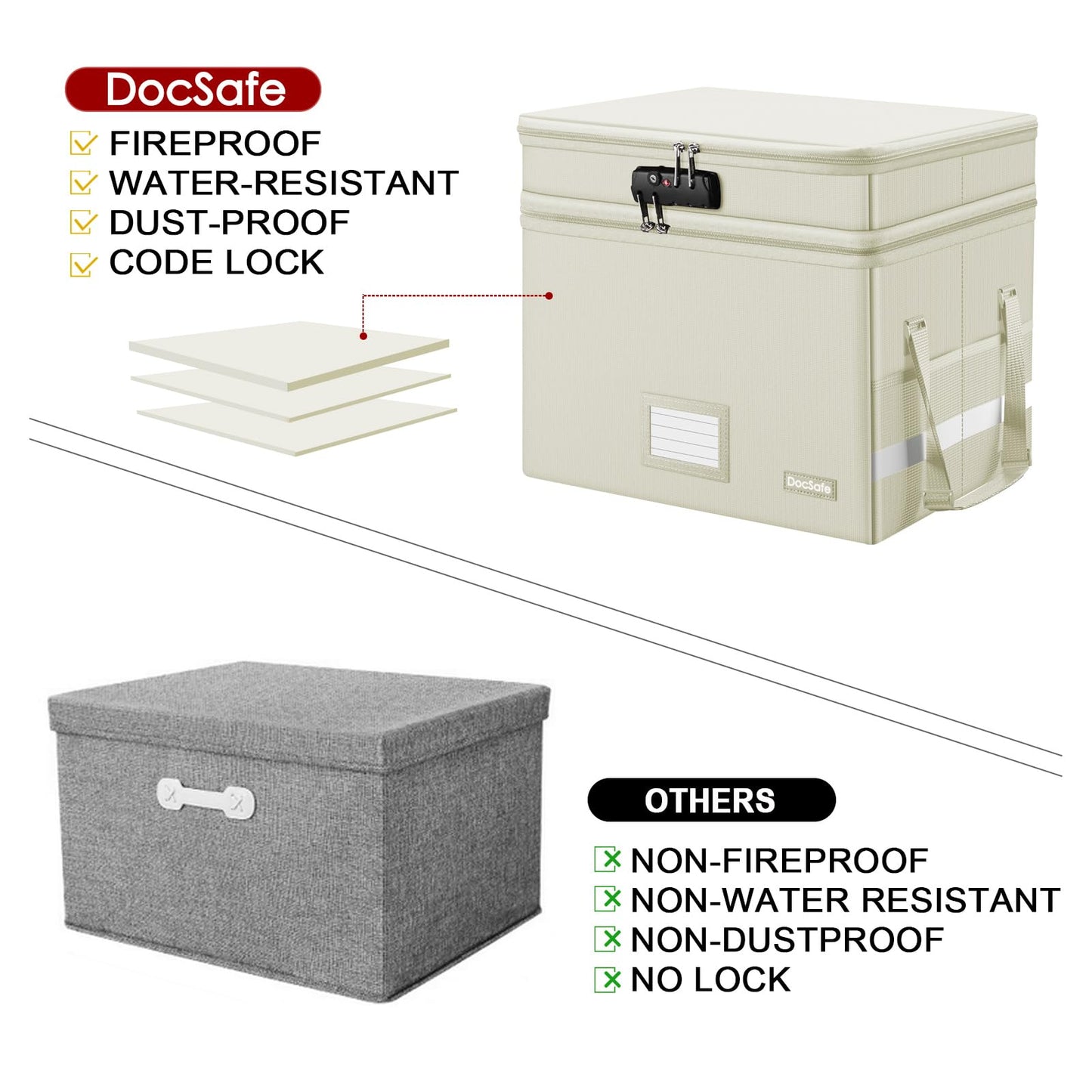 DocSafe File Box with Lock,Multi-Layer Fireproof Document Box Collapsible File Storage Organizer with Pockets/Handle,Large Portable Home Office Filing Box for Hanging Letter/Legal Size Folders,Beige