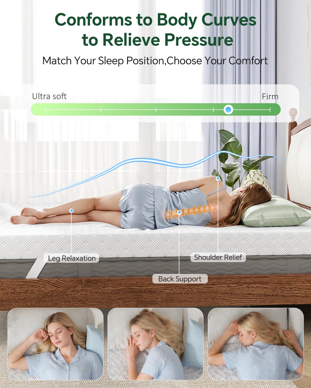 Qocismile College Dorm Room Essentials Full Mattress Topper,Gel Memory Foam Mattress Topper,Full Size Bed Topper for Pressure Relief,3 inch Firm Mattress Pad,Dual-Side,Removable Cover,Elastic Strap
