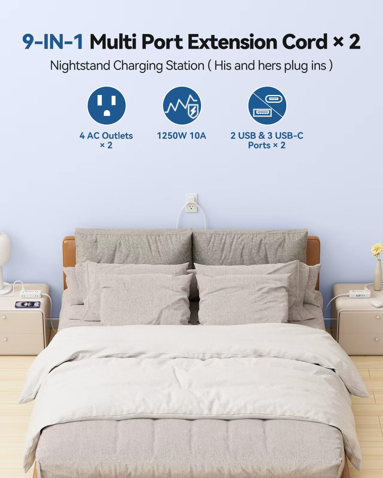 PD30W Split Extension Cord 10FT (5FT on Each Side), Single Flat Plug Twin Extension Cord with 4 AC Outlets, 2 USB-A & 3 USB-C, Nightstand Charging Station for Bedroom, His and Hers