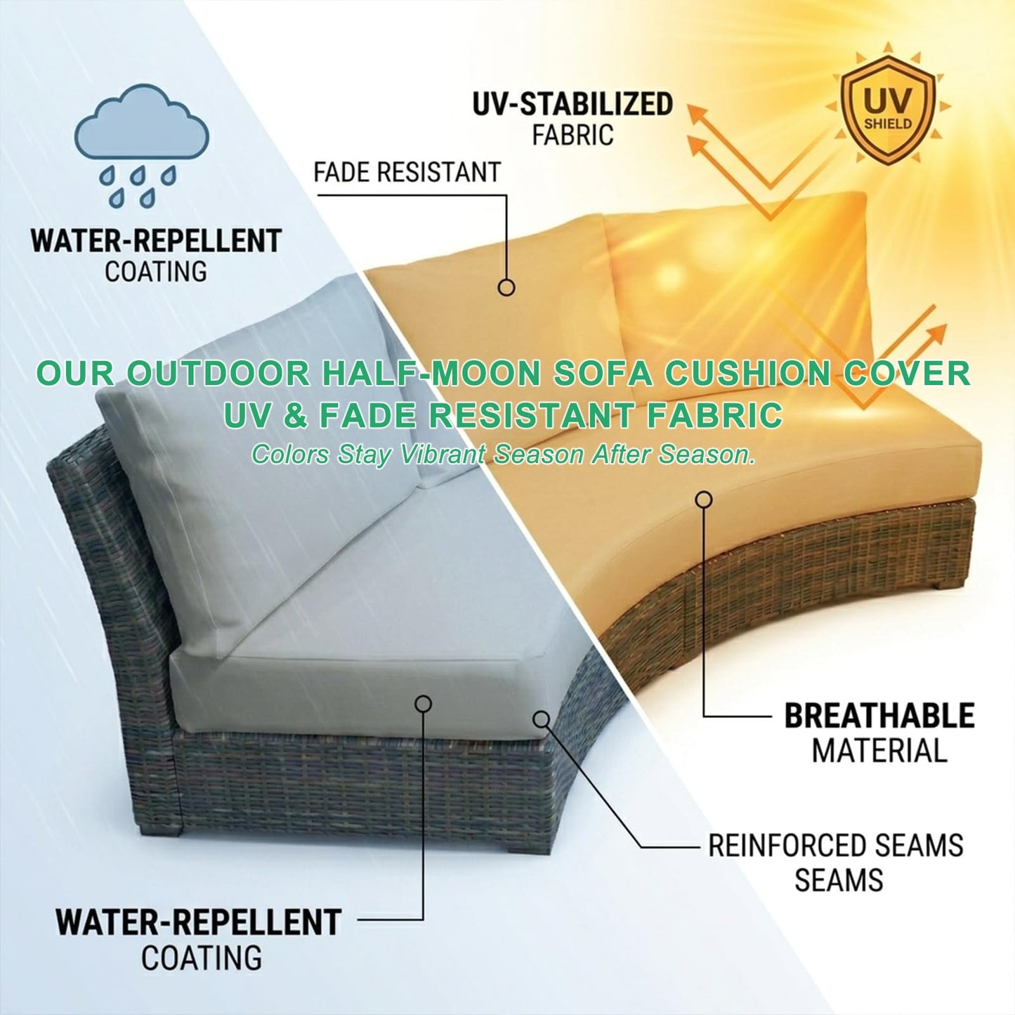 SWFEMWS Outdoor Curved Sofa Cushion Covers, 4-Piece Replacement Slipcovers for Half-Moon Wicker Sectional, UV-Protected Water Repellent Patio Furniture Covers (Cover Only) (Sandy, A-Size)
