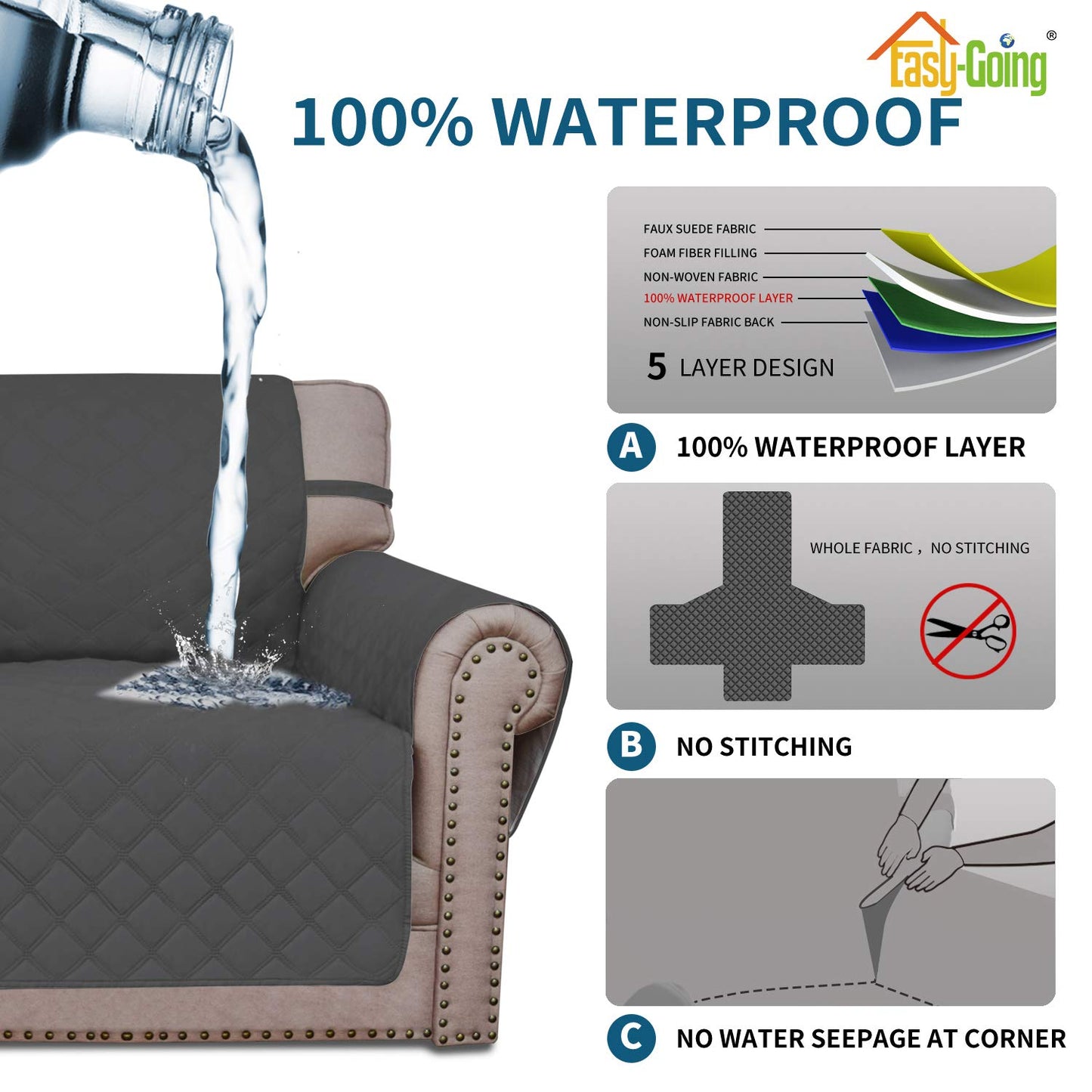 Easy-Going Sofa Slipcover Loveseat Cover Waterproof Couch Cover Washable Sofa Cover for 2 Cushion Couch Non-Slip Fabric Furniture Protector with Pocket for Pets Kids Dog Cat (Loveseat, Dark Gray)