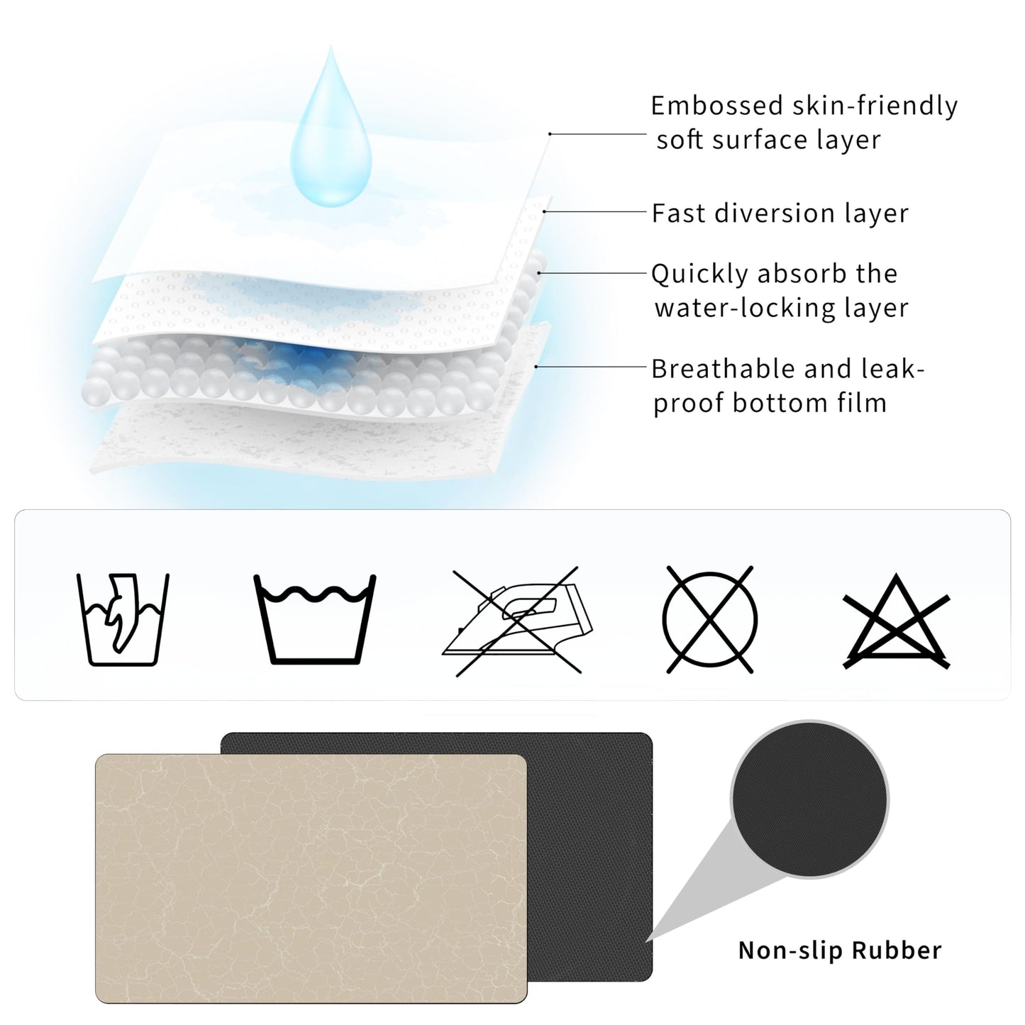 Coffee Maker Mat for Countertop - Coffee Bar Accessories Fit Under Cafe Machine, Rubber Backed Absorbent Pad, Table Mat Under Appliance, Kitchen Counter Dish Drying Mat, 19"x12", Marble Beige