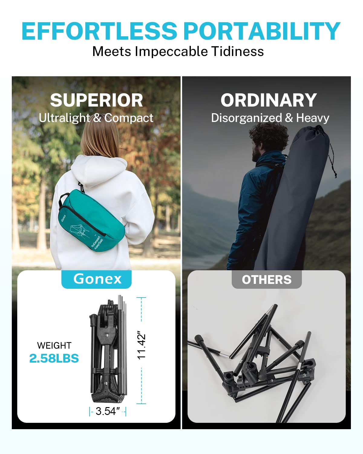 Gonex Portable Camping Chair, The 5th Gen Ultralight Compact Backpacking Foldable Lightweight Folding Chair for Outdoor Camp Hiking Beach Picnic Concert, Supports 330lbs (Lake Green, 2 PCS)