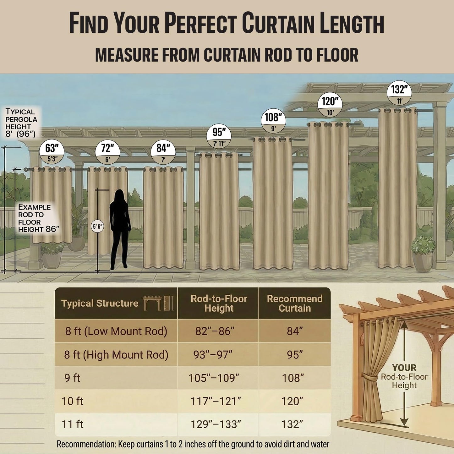 DIVA EN CAMINO DEC Outdoor Patio Curtain Waterproof Darkening Thermal Insulated Indoor Curtains for Bedroom, Porch, Living Room, Pergola, Cabana, W84 x L95, Beige, Set of 2 Panels