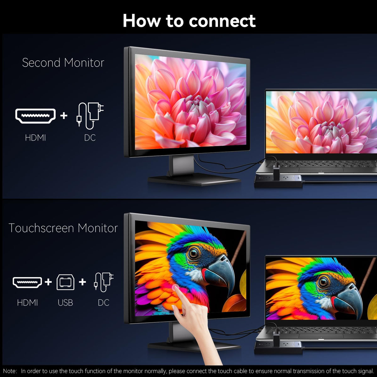 ZFTVNIE Touch Screen Monitor 21.5 Inch FHD 1920x1080P Industrial PC Display, HDMI VGA Touchscreen Computer Monitor for Laptop PS4 Xbox, 75Hz Desktop Touch Display, Black