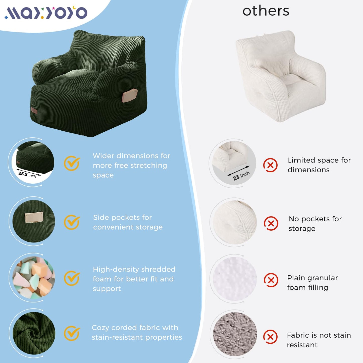 MAXYOYO Kids Bean Bag Chair, Stuffed Toddler Bean Bag Sofa with Filler Cozy for Boys and Girls, Lazy Sofa with Pocket Floor Chair for Gaming, Reading, Dark Green