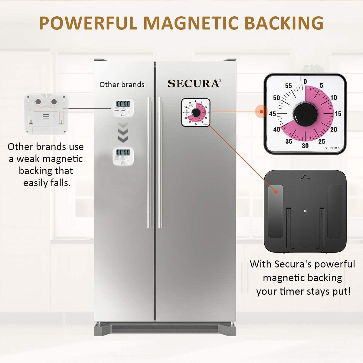 Secura 60-Minute Visual Countdown Timer, 7.5-Inch Oversize Classroom Visual Timer for Kids and Adults, Durable Mechanical Kitchen Timer Clock with Magnetic Backing (Peony Color)
