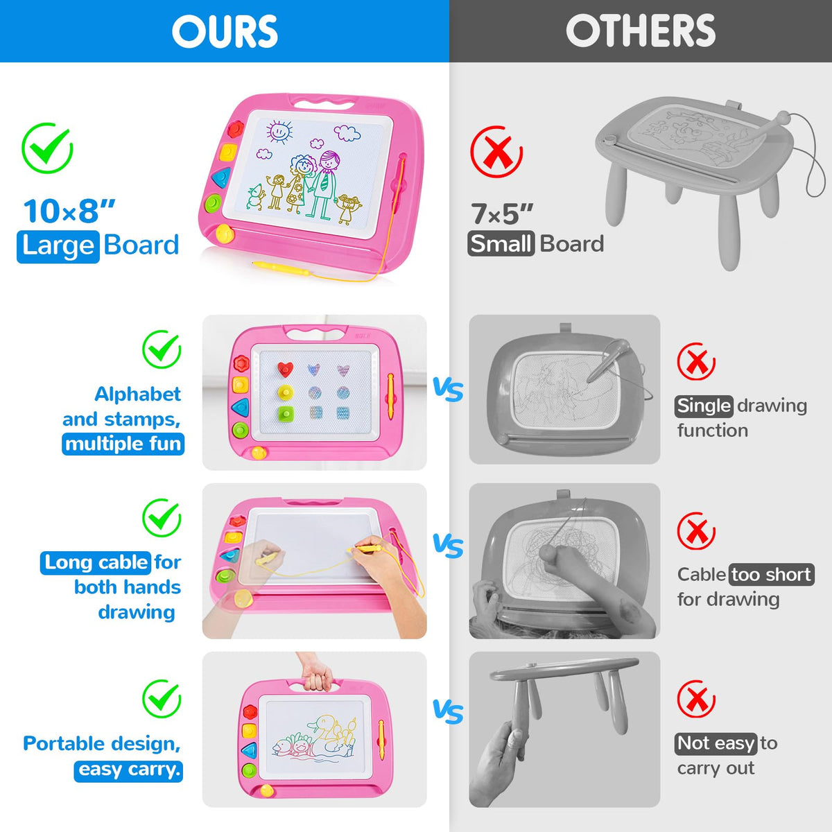 SGILE Toddler Toys for Kids, Large Magnetic Drawing Board for Birthday Gift, Toys for 1 2 3 4 Year Old Girls Boys, Etch & Sketch Pad with 4 Stamps, Learning and Educational, 16 ×13 in, Pink