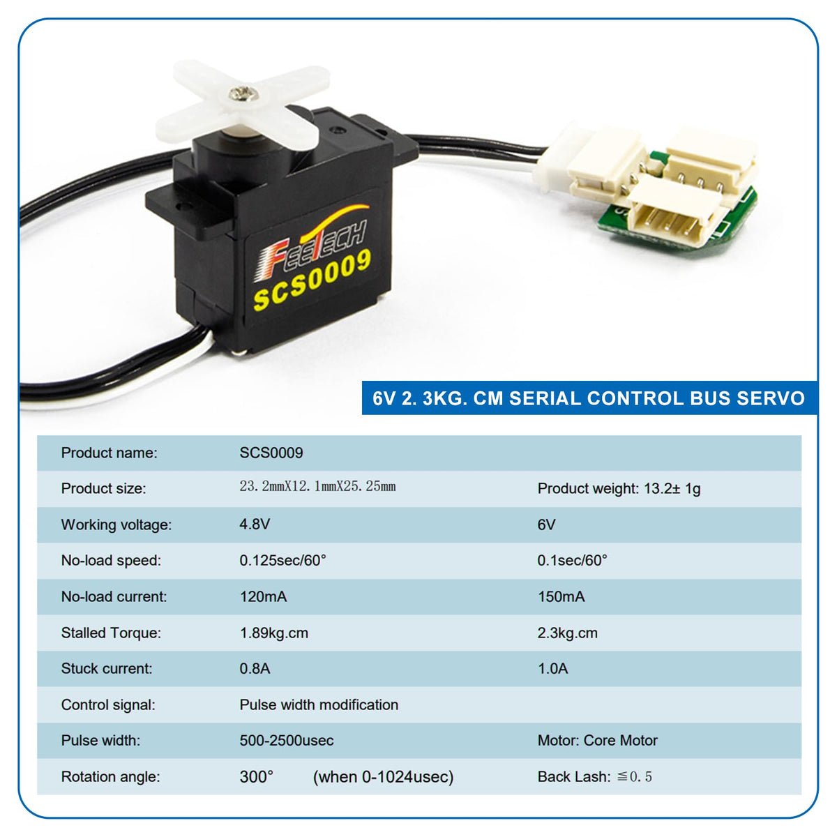 RCmall SCS0009 Serial Bus Servo Kit SCS0009 2.3KG Micro Servo Metal Gear w/300° Encoder TTL/RS485 for Robot Arm, RC Helicopter, Arduino, STEAM (4 Servos+1signal Conversion Board)