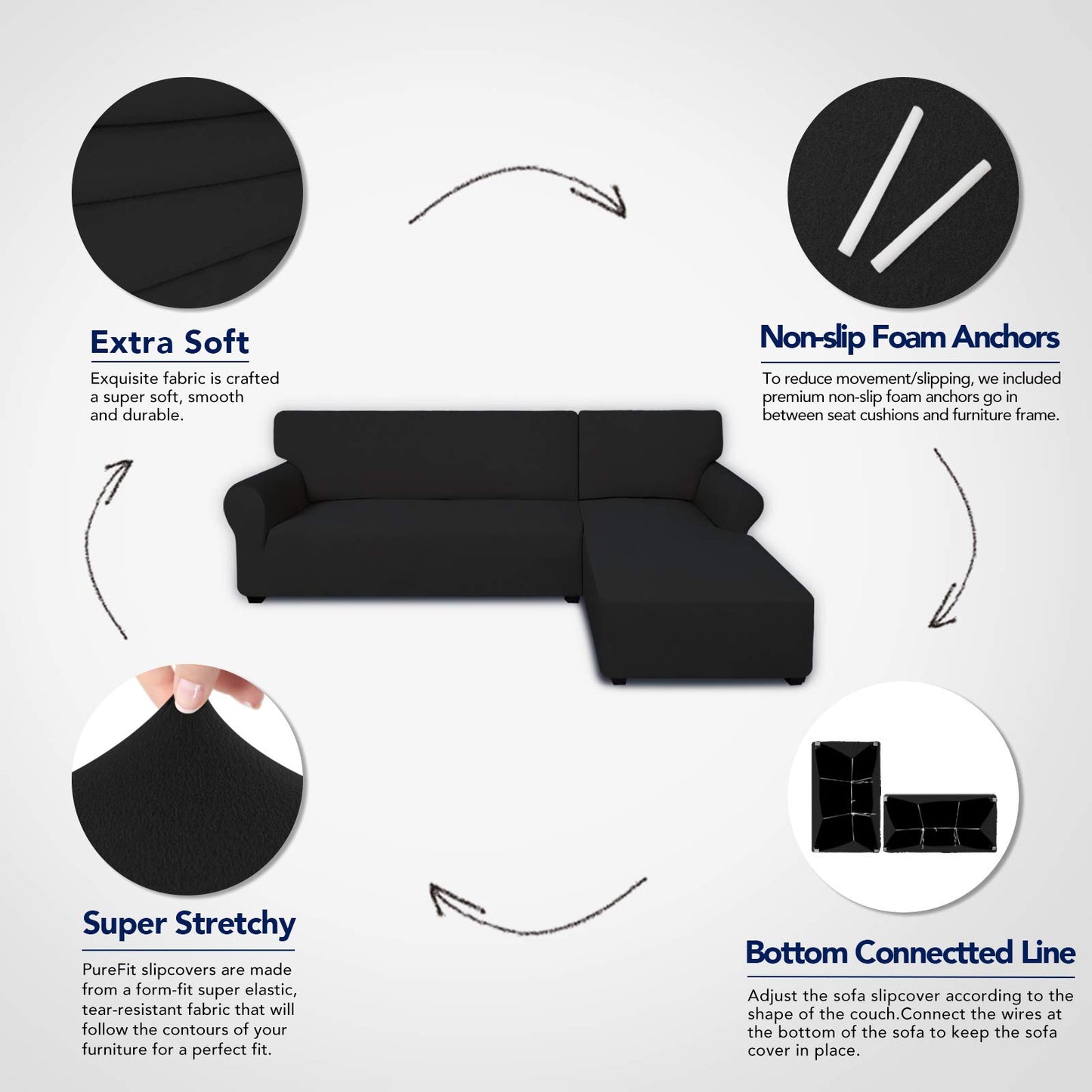 PureFit Super Stretch Sectional Couch Covers - 2 pcs Non Slip Sofa Covers with Elastic Bottom for L Shape Sectional Sofa Couch, Great for Kids & Pets (3 Seat Sofa + 3 Seat Chaise, Black)