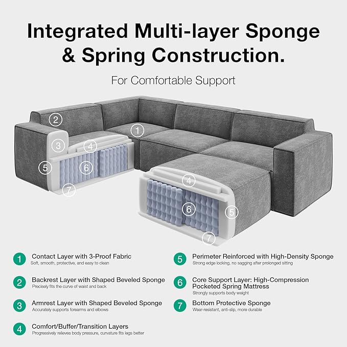 Novilla 117.7" Modular Sectional Sofa, No Assembly Cloud Sectional Couch