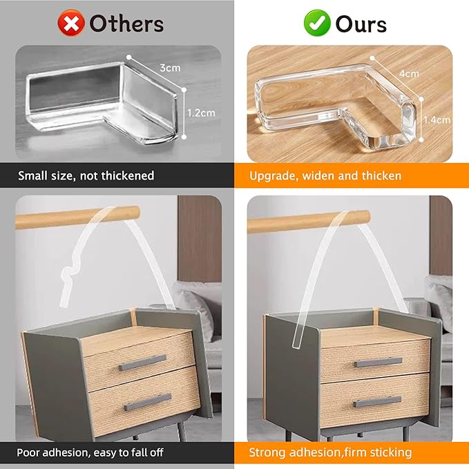 Clear Soft Corner Protectors for Furniture Strip, 1.18 in x 13.12 FT Edge Bumper