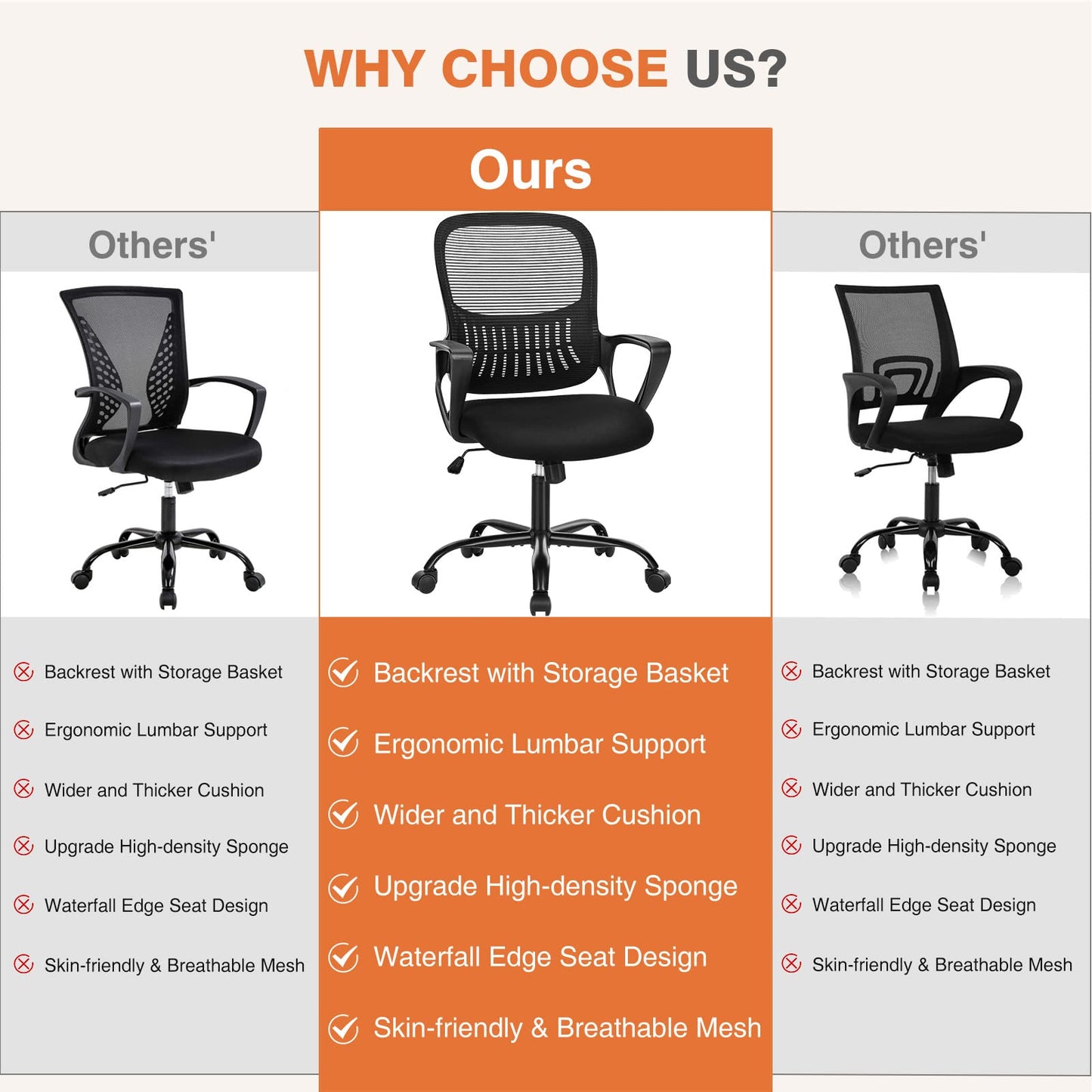 Sweetcrispy Home Office Managerial Executive Chair with Ergonomic Design, Mid-Back Mesh 360° Swivel, Comfortable Lumbar Support, Comfy Arms for Bedroom,Study,Student, Black