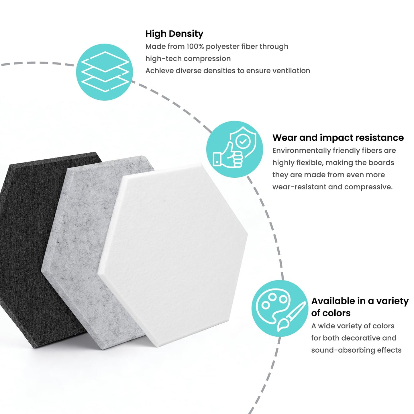 TOMAIX 24-Pack Felt Hexagonal Bulletin Board, 12 x 10 x 0.4 Inches, White Self-Adhesive Corkboard, Nailable Felt Message Board, Suitable for oOffices, Schools, and Homes.