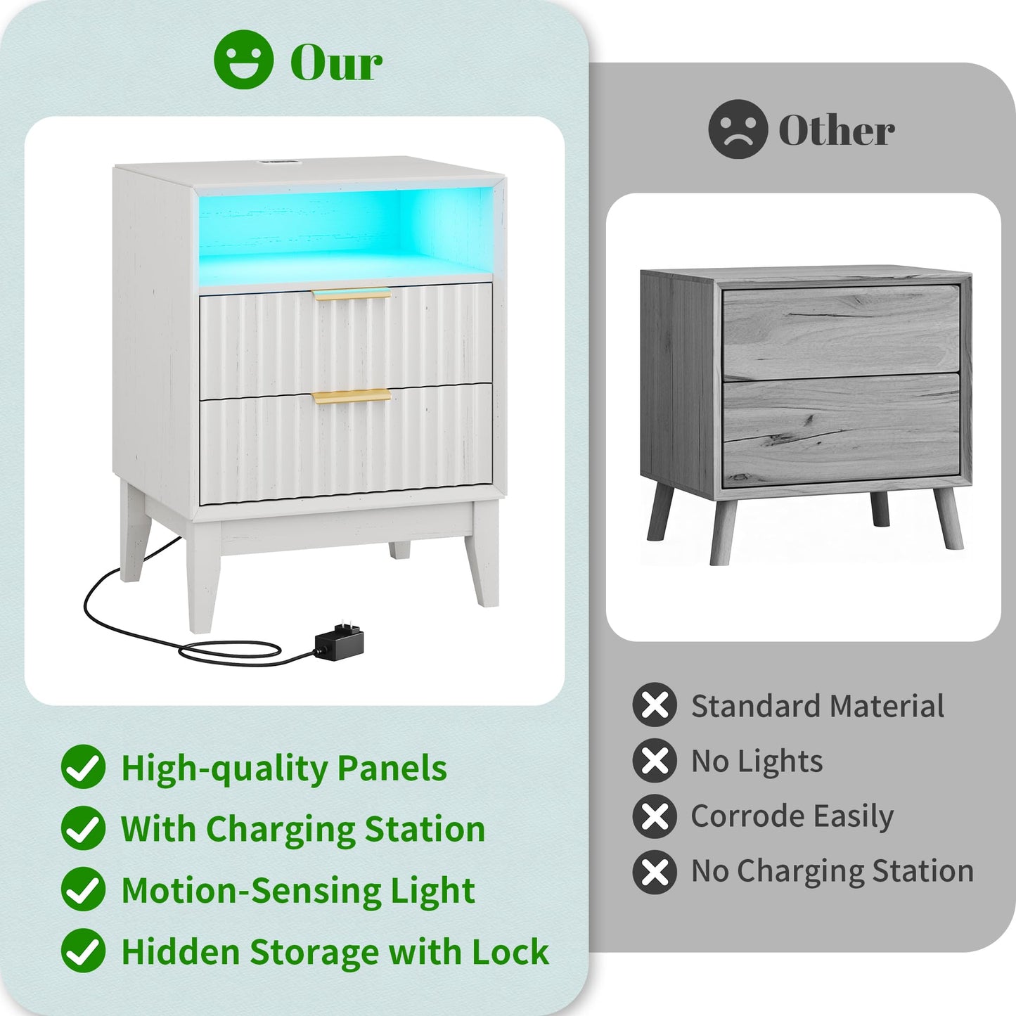 LVSOMT 20'W Fluted Nightstand with Charging Station, LED Night Stand with RFID Lock Hidden Drawer, Mid Century Modern Bedside Table for Bedroom, 2 Drawers and Open Storage Cubby, White