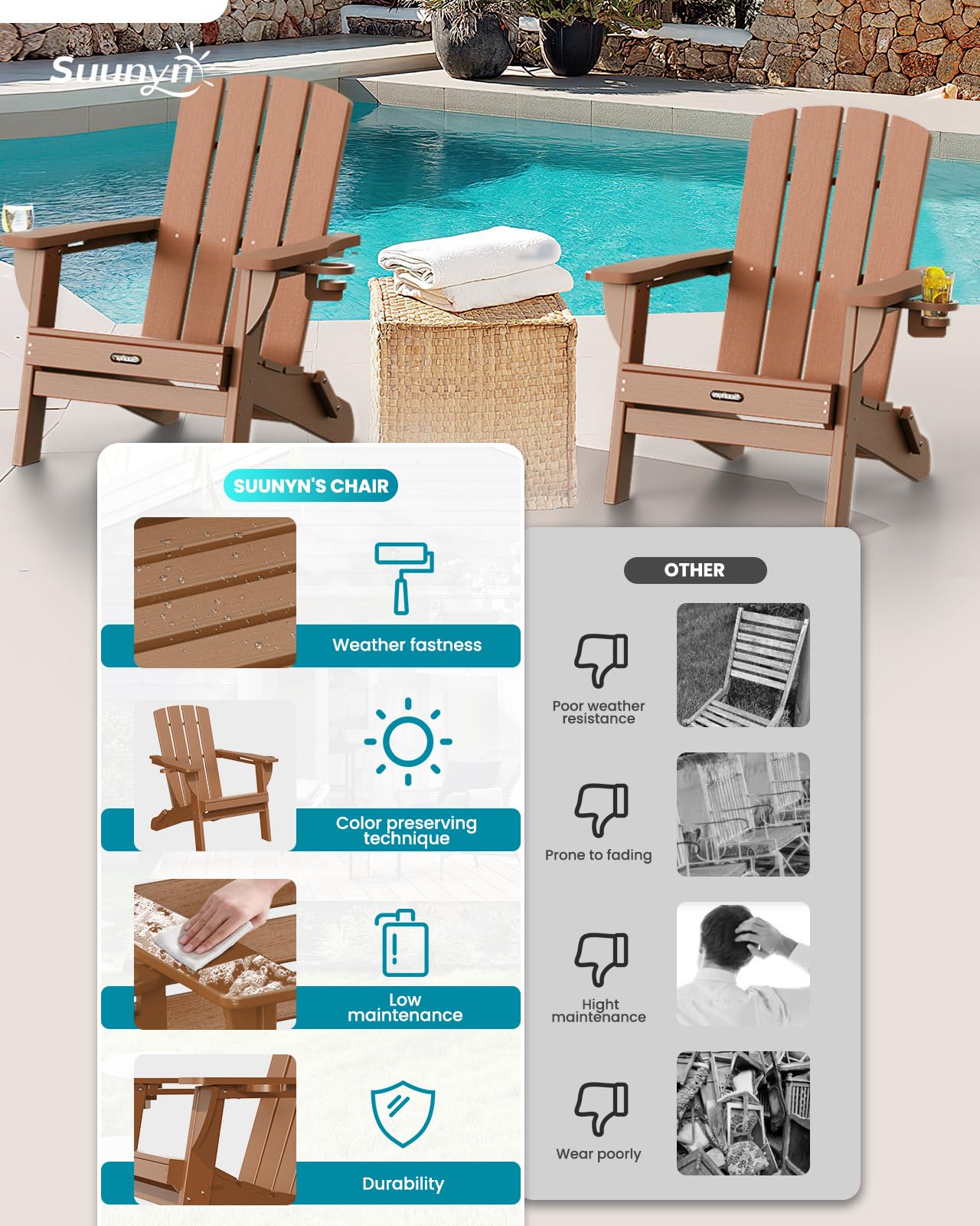 SUUNYN Folding Adirondack Chair, HDPE Adirondack Chairs with 2 Cup Holder, Plastic All-Weather Fire Pit Chairs, Outdoor Lawn Chair for Patio Garden (Teak)