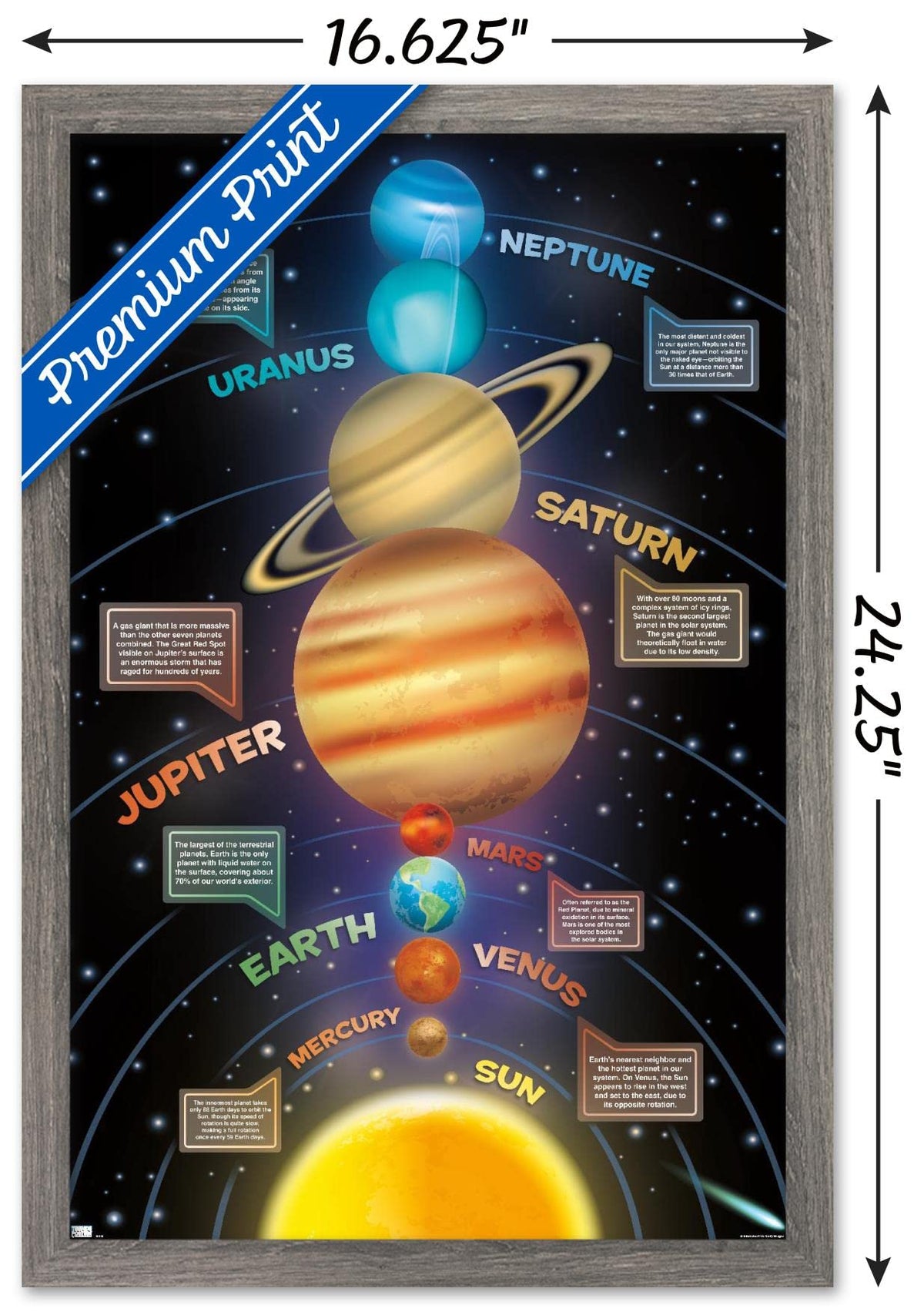 Trends International Solar System 2023 Wall Poster, 22.4L x 14.7W, Barnwood Framed Version