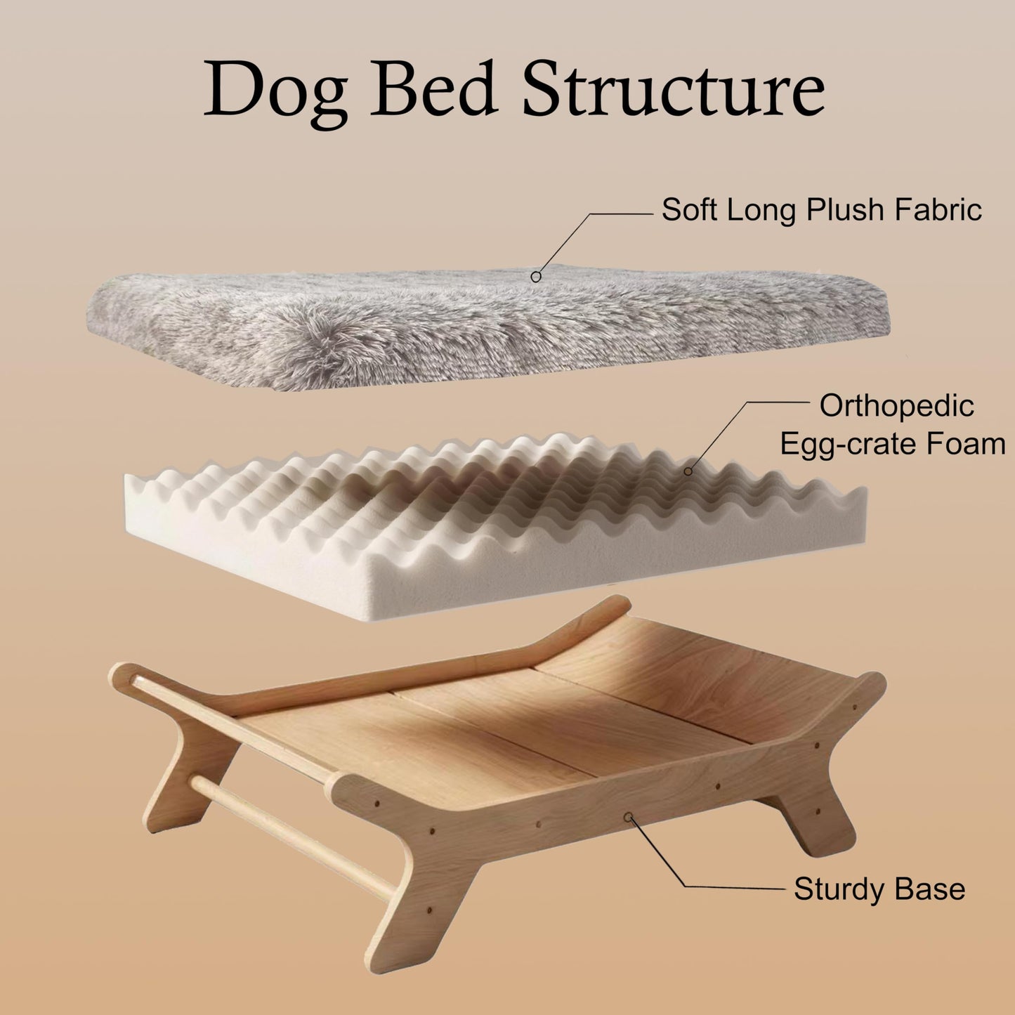 HEAVE SPROUT Elevated Dog Bed 37⅜" × 28⅜" × 11¾", Raised Wooden Large Dog Bed Frame and Mattress for Large Pets up to 80lbs