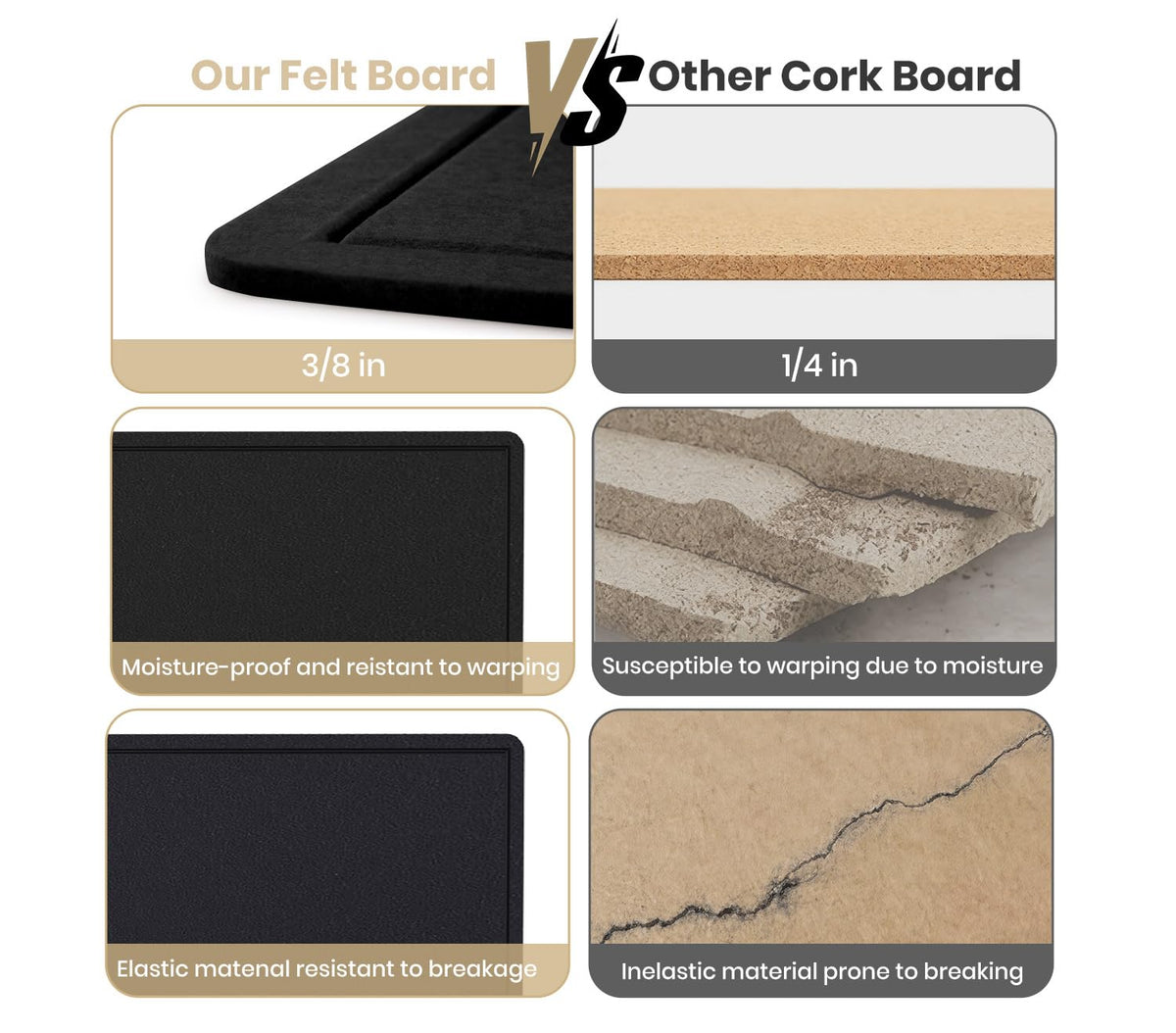 Large Bulletin Board - 72 X 48 inches Cork Board with 30 Pushpin, 6' x 4' Felt Cork Board Notice Pin Board, Self-Adhesive Vision Board Mood Board Foldable Photo Board for Wall (Black)