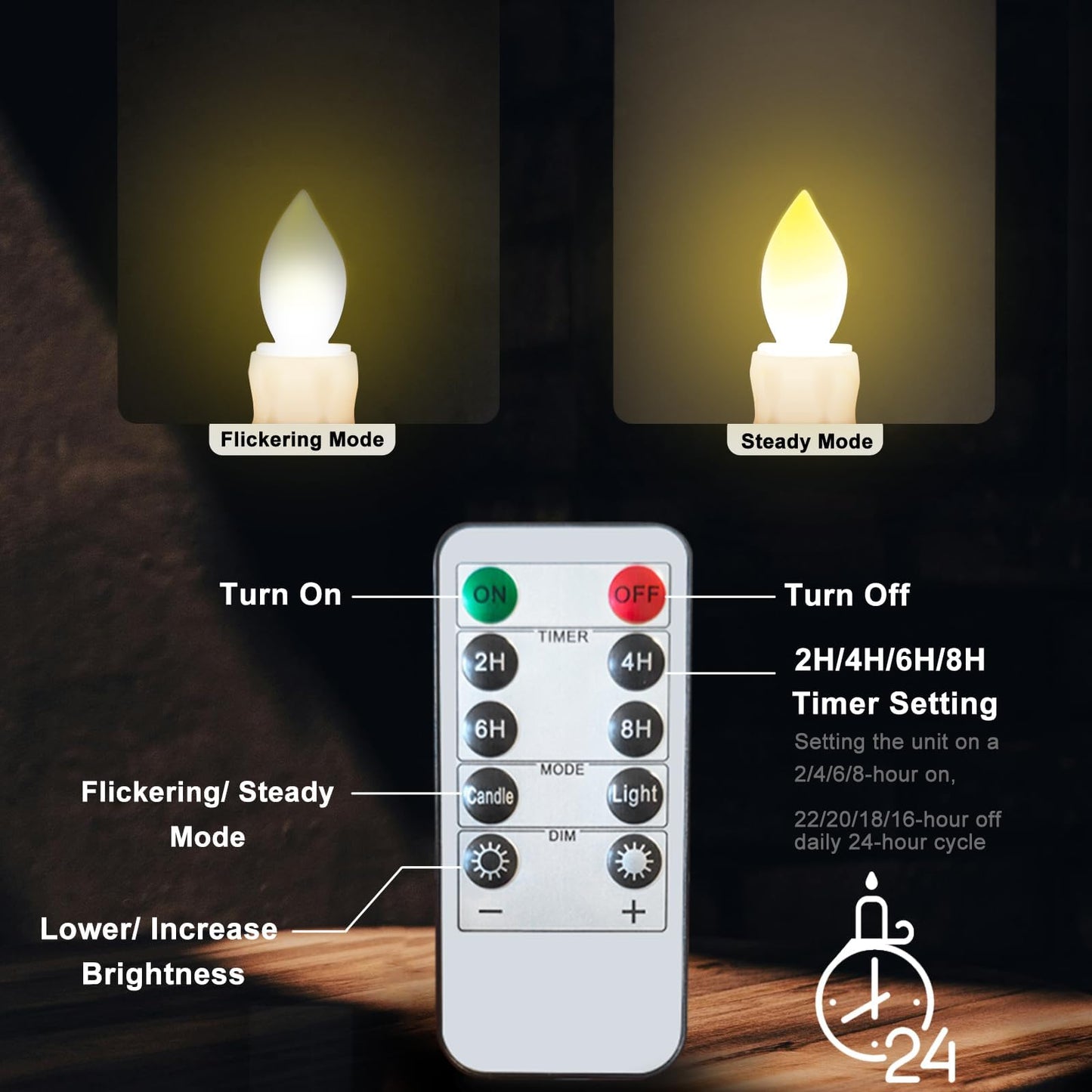Flameless Candles 10 Pack Battery Operated Window Candles with Drip Texture,Remote Timer,10 Removable Candle Holders,10 Suction Cups,20 AAA Batteries for Home Decor Christmas Wedding (Sliver)