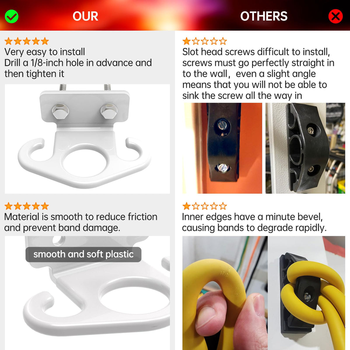 Resistance Band Wall Anchor,Resistance Band Hooks for Resistance Band Wall Mount, Workout Room Exercise Accessories, Wall Workout Equipment