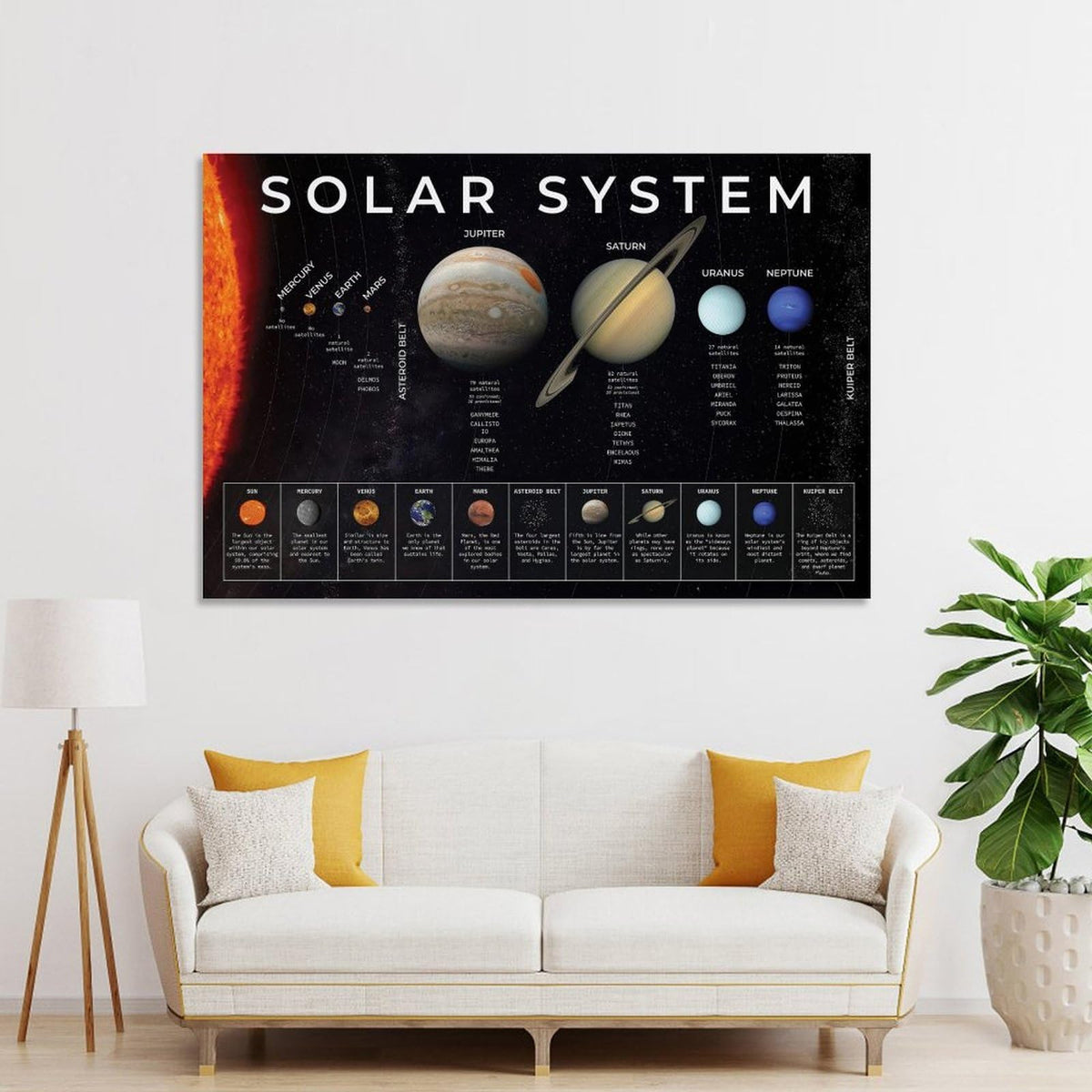 CZNBYYDSJH The Solar System Poster with The Sun, Moon And Planets Educational Canvas Wall Art Aesthetic Decorative Painting Living Rooms And Classroomstyle 12x18inch(30x45cm)