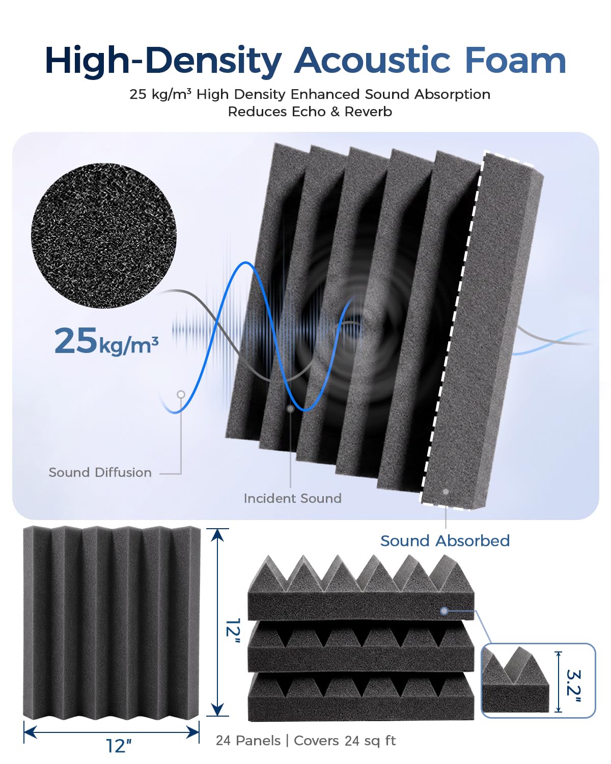 GUERRI 24 Pack Acoustic Foam Panels 12" x 12" x 3.2" Wedges Design Sound Proof Foam Panels High Density Sound Absorbing Foam Echo Reduction for Wall, Home Studio, Recording & Gaming