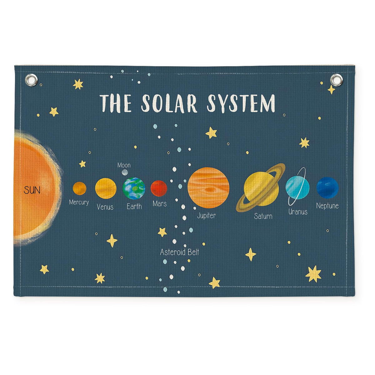 Wheatwin Solar System for Kids, Space Nursery Decor, Space Themed Room Decor, Solar System Linen Canvas Banner Wall Hanging Flag Decor for Playroom 20x30