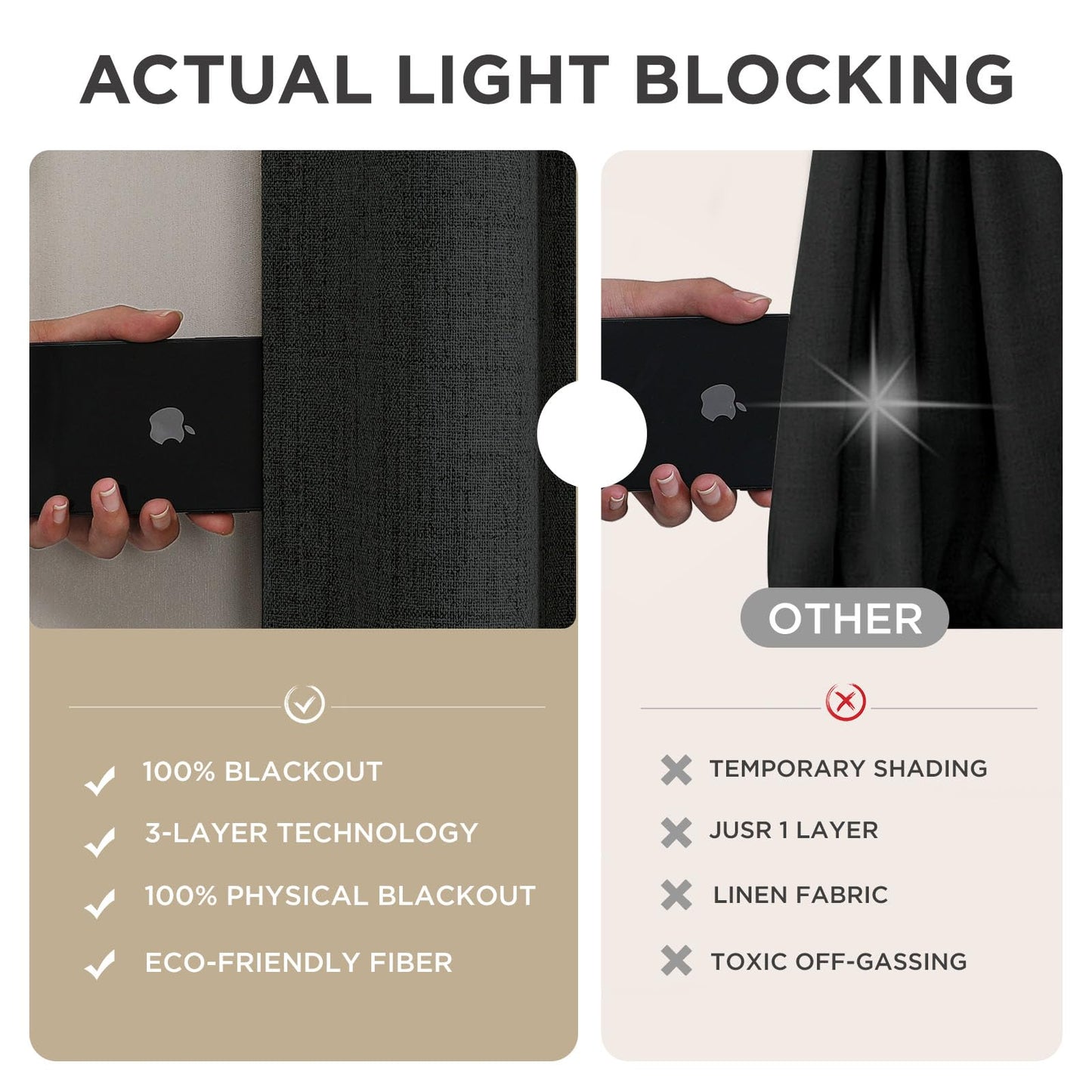 Joydeco Blackout Curtains for Bedroom - 100% Light Blocking 2 Panels Set Black Drapes 66" W x 96" L, Thermal Insulated Room Darkening Curtains, Linen Textured for Living Room, Rod Pocket & Back Tabs