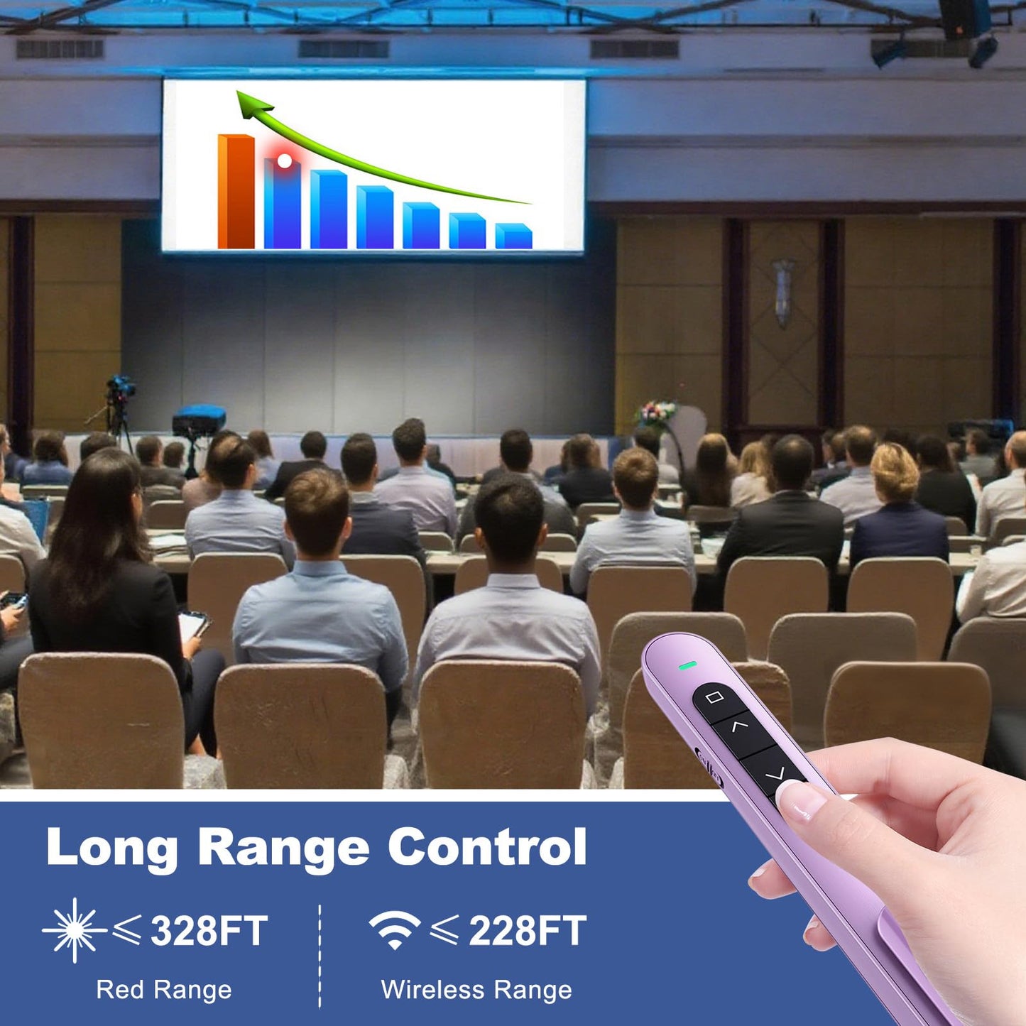 QUI Presentation Clicker with Volume Control, 2.4GHz USB Wireless Presenter Remote, PowerPoint Clicker Slide Advancer Compatible with Mac, Windows, Google Slides, Keynote