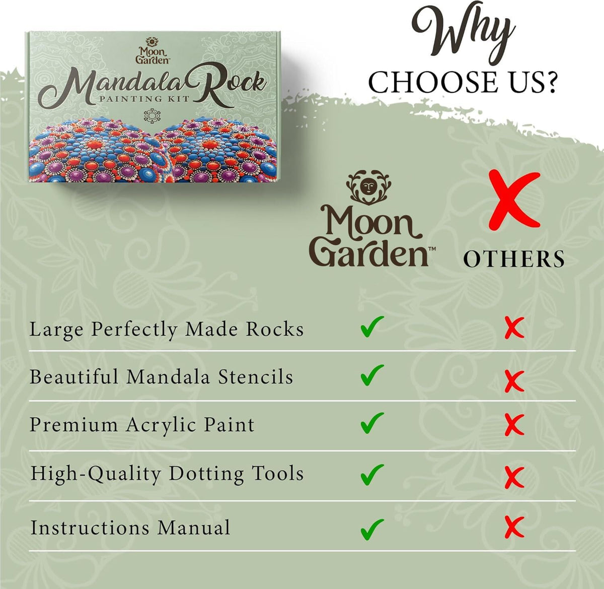 MoonGarden Mandala Rock Painting Kit - Mandala Dotting Tools Kit - Large Wooden Rocks for Painting, Stencils, Acrylic Paints, Dotting Tools for Rocks - Dot Art Kit for Adults & Kids