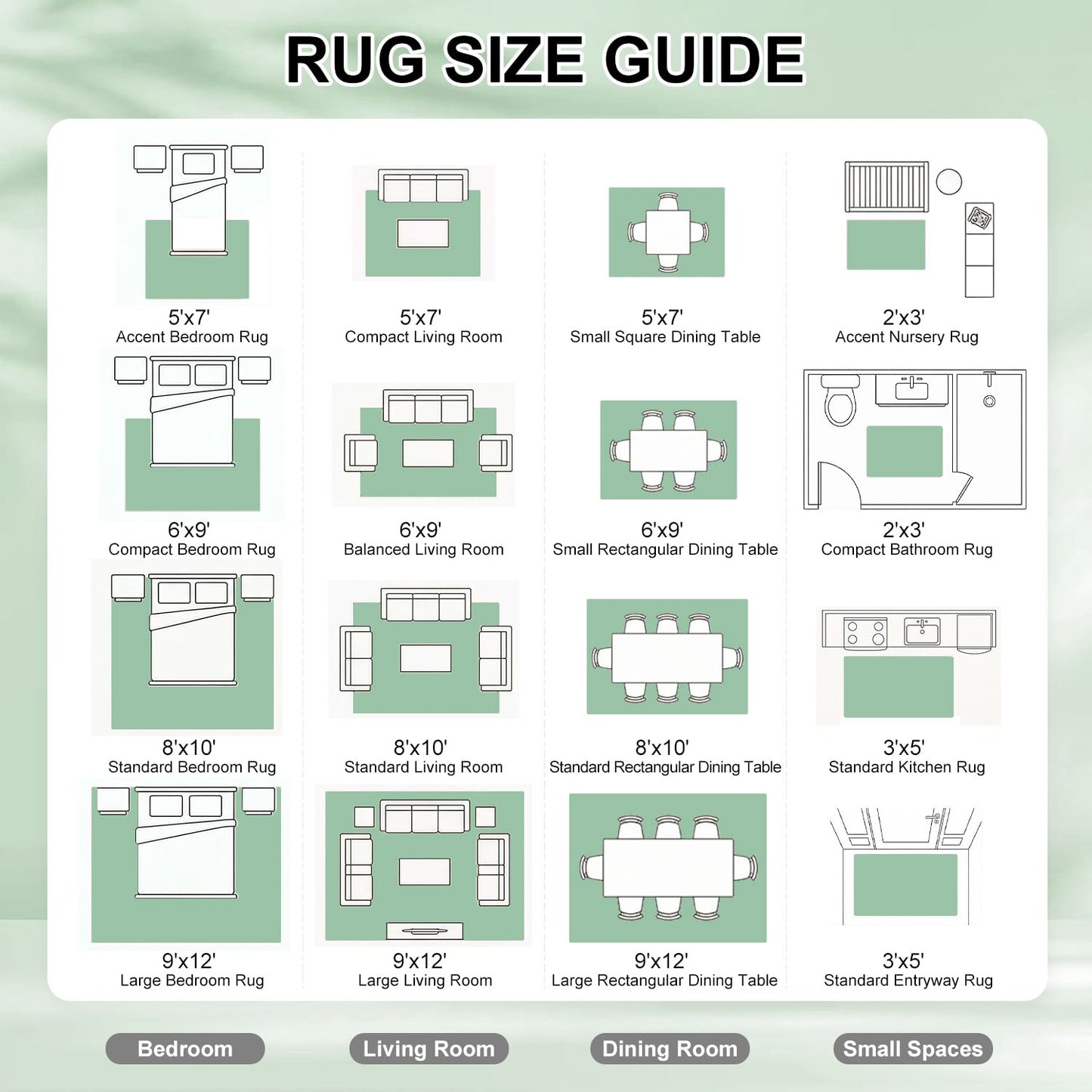 Cnythlis Washable Pet Friendly Area Rug, Water Resistant Abstract Carpet, 0.3" Low Pile, Foldable Non-Slip Silicone Backing, Living Room Nursery Bedroom, 5'x7', Sage Green