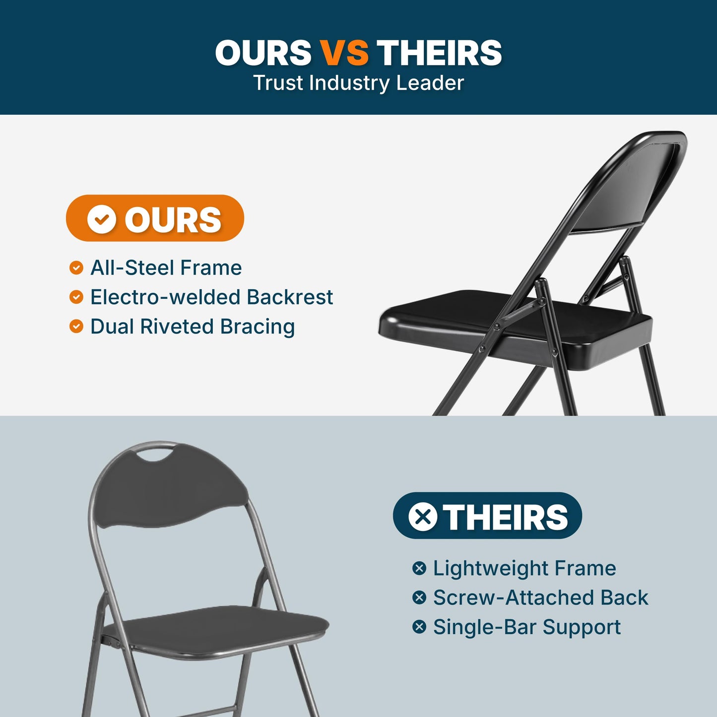 OEF Furnishings OEF900 Series Premium Lightweight All-Steel Folding Chairs (4-Pack, Black)