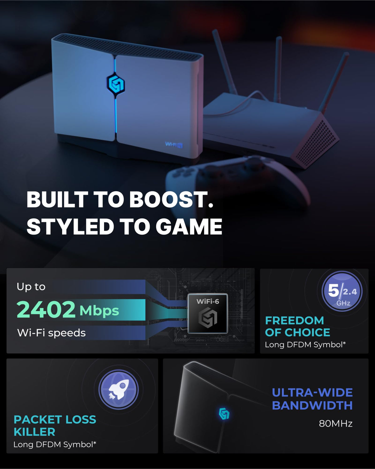 HYPEREV AX3000 Gaming Router WiFi Booster for PS5, PC & Consoles – Dual Band WiFi 6 Game Accelerator, Low Ping & Lag Reduction, 2402Mbps, Includes 90-Day GearUP VIP Core Plan