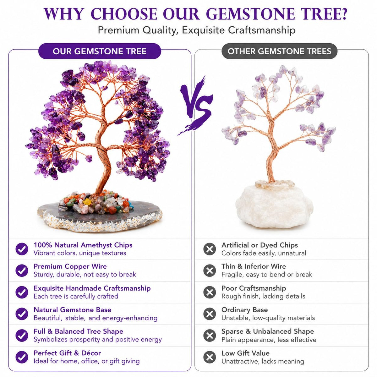 Geodora Amethyst Crystal Tree of Life, Healing Crystal Tree with Real Amethyst Stones, Chakra Tree of Life Crystal Tree for Positive Energy, Feng Shui Home Office Desk Decor, Spiritual Gifts for Women