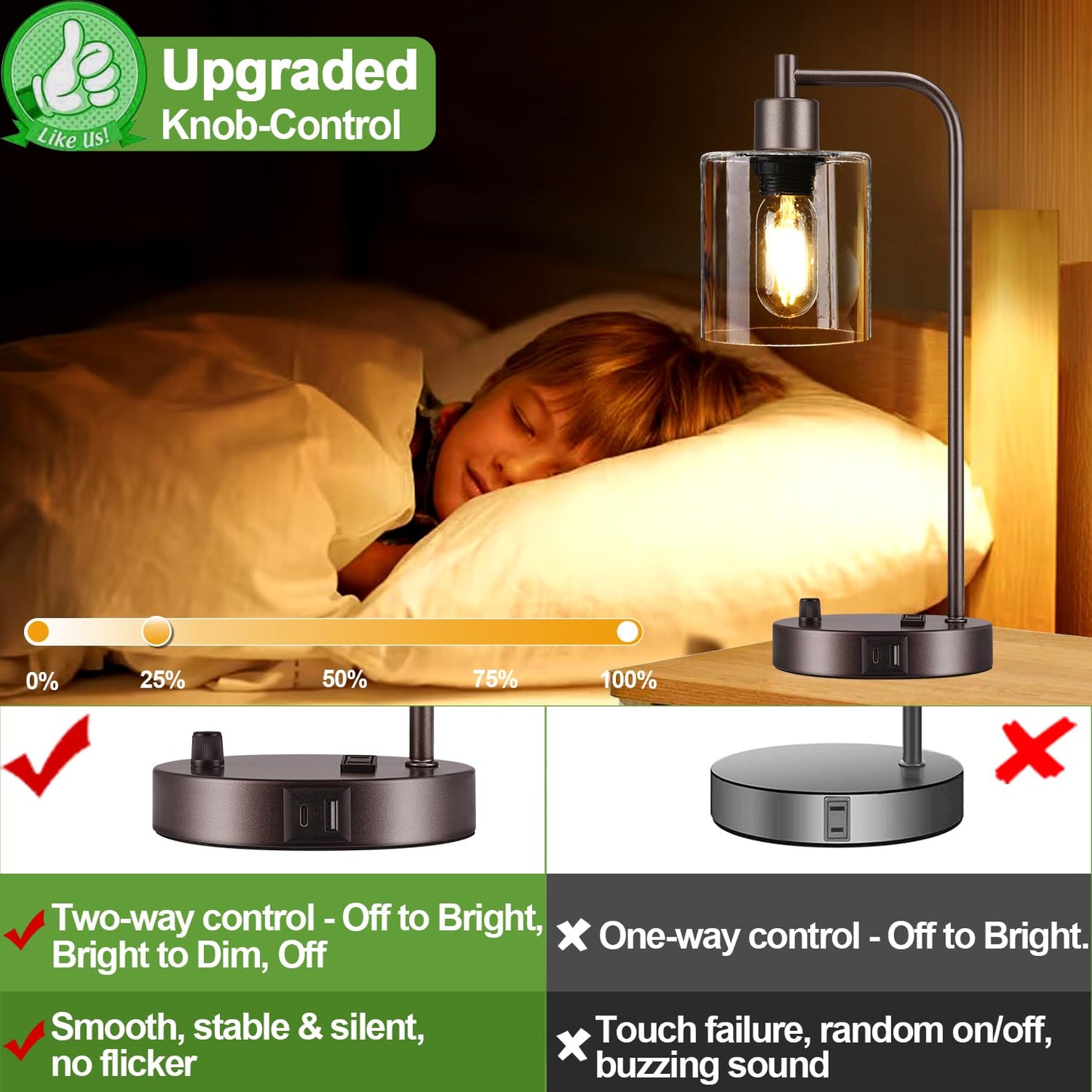 Lynnoland Set of 2 Oil Rubbed Bronze Table Lamps with USB C+A Ports and Outlet, Fully Stepless Dimmable Bedside Lamps, Industrial Desk Lamps with Clear Glass Shade for Living Room (2 LED Bulb)