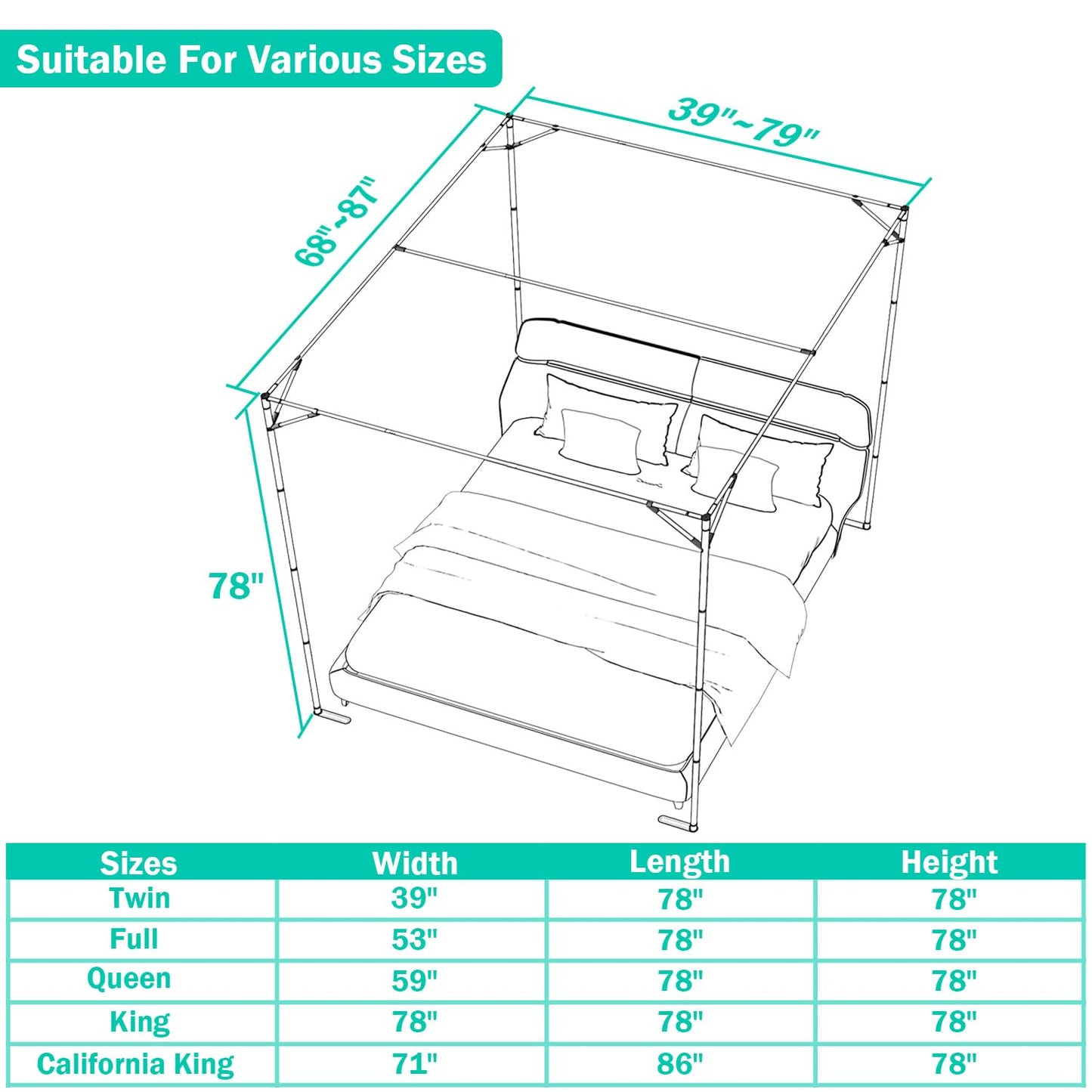 NKM Stainless Steel Adjustable Canopy Bed Frame, Suitable for Twin,Full,Queen and King Size, Thicken Bed Frame Bracket for Metal Bed or Wood Bed Mosquito Curtains Bedroom décor