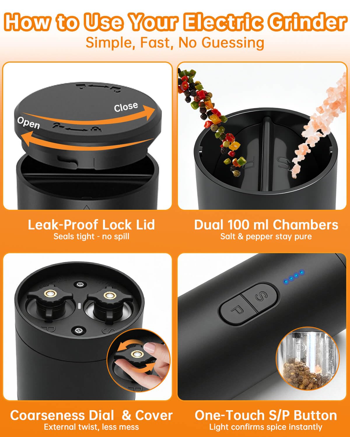 Aotto 2-in-1 Electric Salt and Pepper Grinder Set, USB-C Rechargeable Automatic Mill with LED Light, One-Handed Operation, Adjustable Coarseness