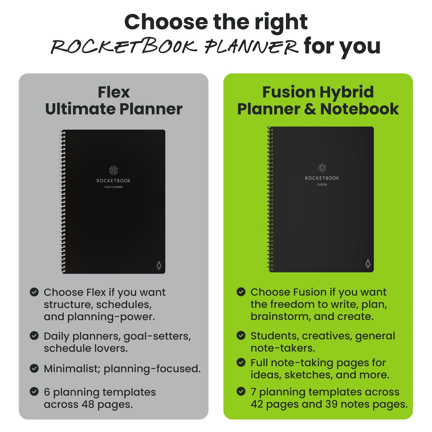 Rocketbook Fusion Hybrid Reusable Planner and Notebook in One, Additional Blank Pages, Goal and Project Tracker, Undated Planner, Letter Size 8.5x11, Blue (Pack of 1)