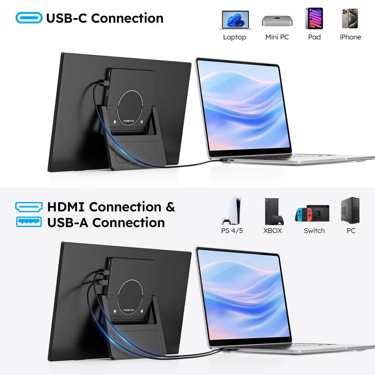 Dopesplay Portable Monitor, 15.6" FHD 1080P IPS Travel Monitor for Laptop, Foldable Magnetic Stand & Carry Case Included, USB-C Screen Extender for Laptop Mac PC Phone Xbox PS4/5 Switch
