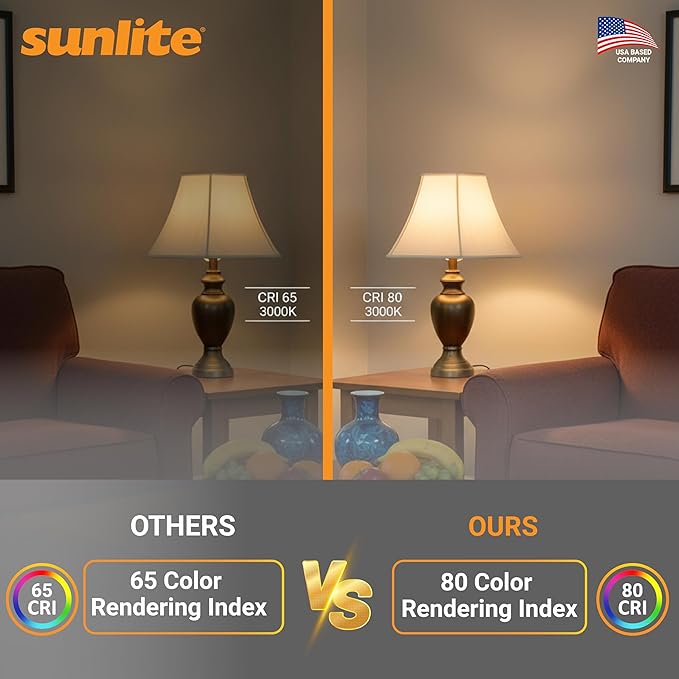 Sunlite LED R14 Mini Flood Light Bulbs, 4 Watts, 250 Lumens, Medium Base