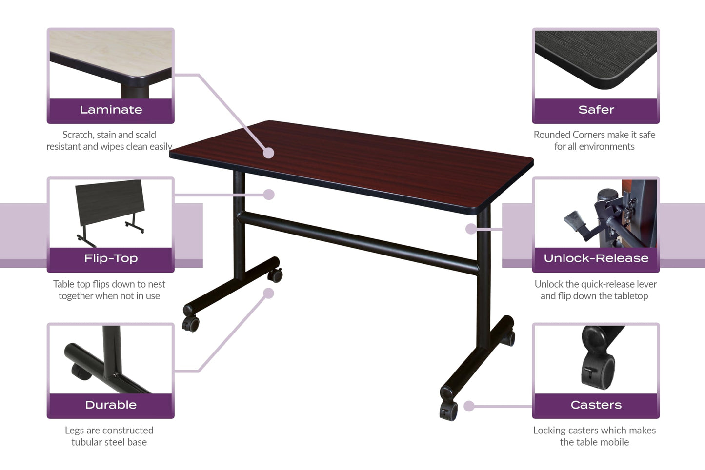 Regency Kobe 48 x 30 in. Flip-Top Training Nesting Table- Mahogany