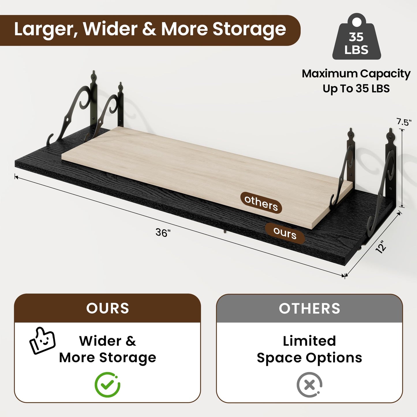 RICHFOCUS 12 Inch Deep Floating Shelves for Wall, 36" W x 12" D Black Wood Wall Shelves Set of 2, Wide Floating Shelves for Living Room, Bedroom, Kitchen, Bathroom and Decor Storage, Black
