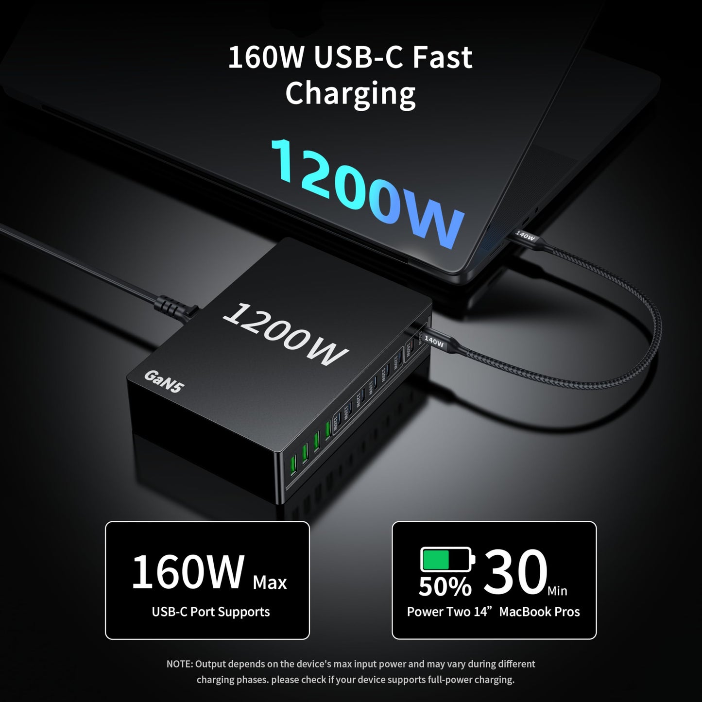 1200W USB C Charger Block.Fast MacBook Pro Charger Charging Station 12 Port 140W PD PPS AVS HUB for All iPhone 17 Pro Max/17 Air/16 SE/Samsung Galaxy 25/ MacBook Pro/Air/iPad Pro/240W Cable